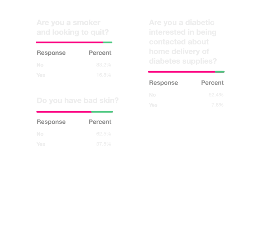 Health Data