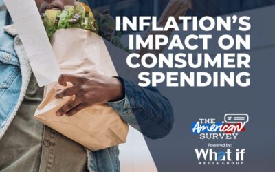 Inflation’s Impact on Consumer Spending