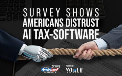 Survey Shows 73% of Americans Distrust AI Tax-Software